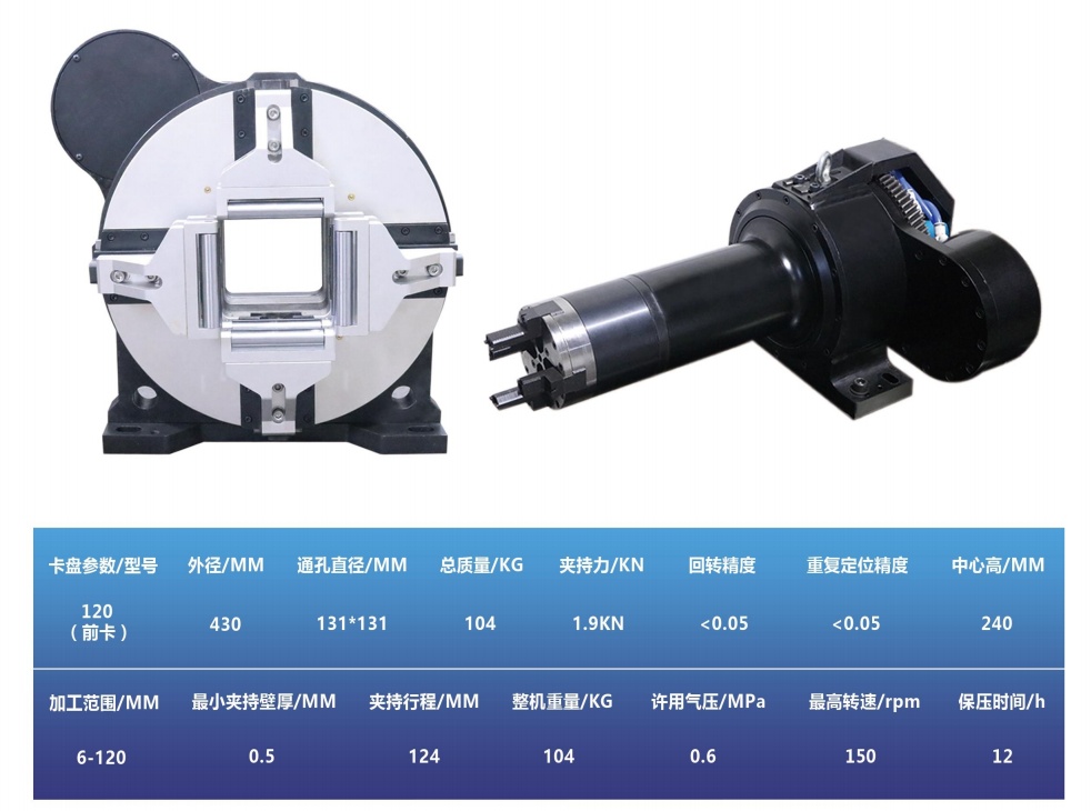 120精密款前后双卡盘